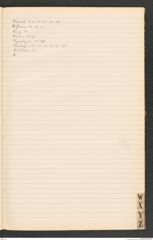 k.k. naturhistorisches Hofmuseum, Index Intendanzakten 1900, Seite 47